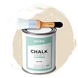 PACK Kreidefarbe für möbel 750ml + Malerpinsel speziell für Chalk...